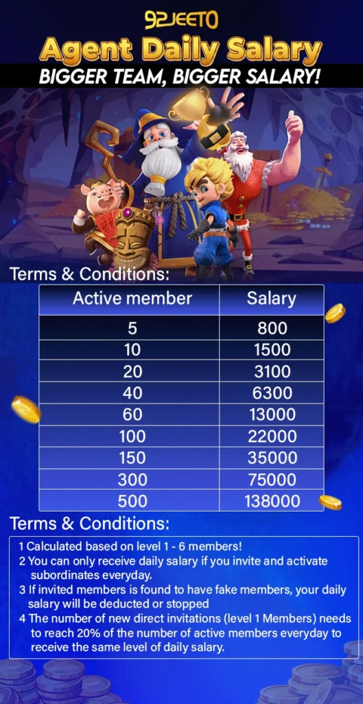 92 jeeto daily salary