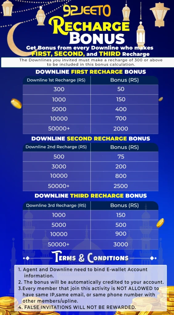 92 jeeto recharge bonus