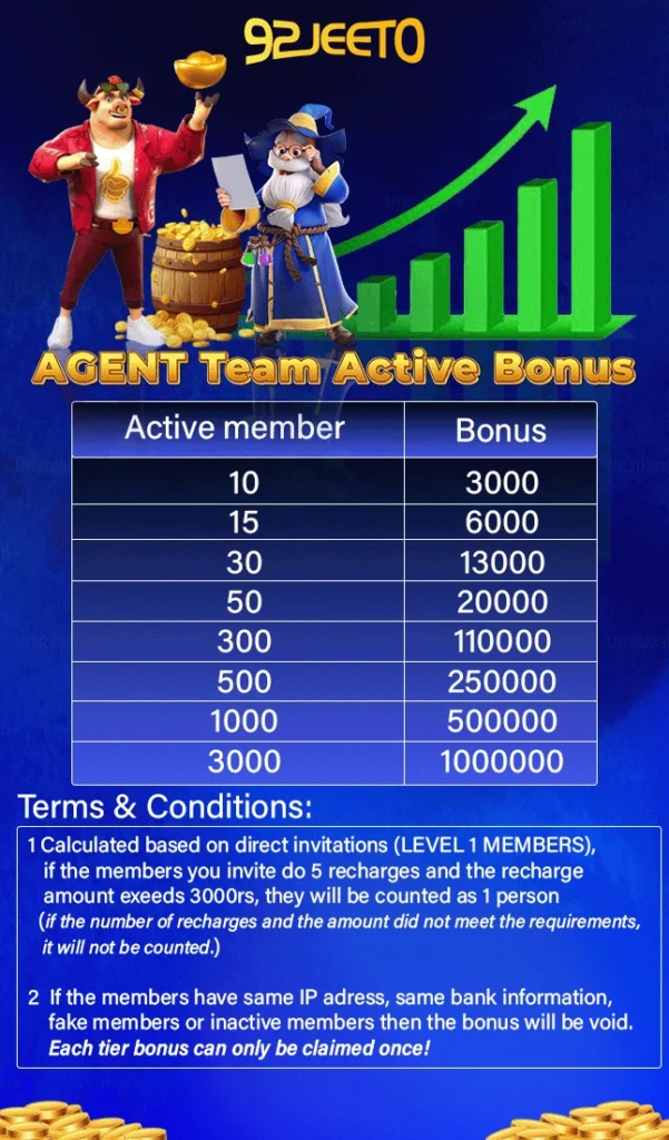 92 jeeto active member bonus